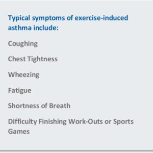 symptoms sports asthma